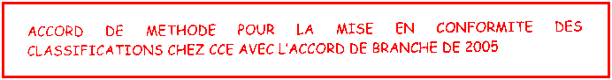 methodeclassifications_210906.gif